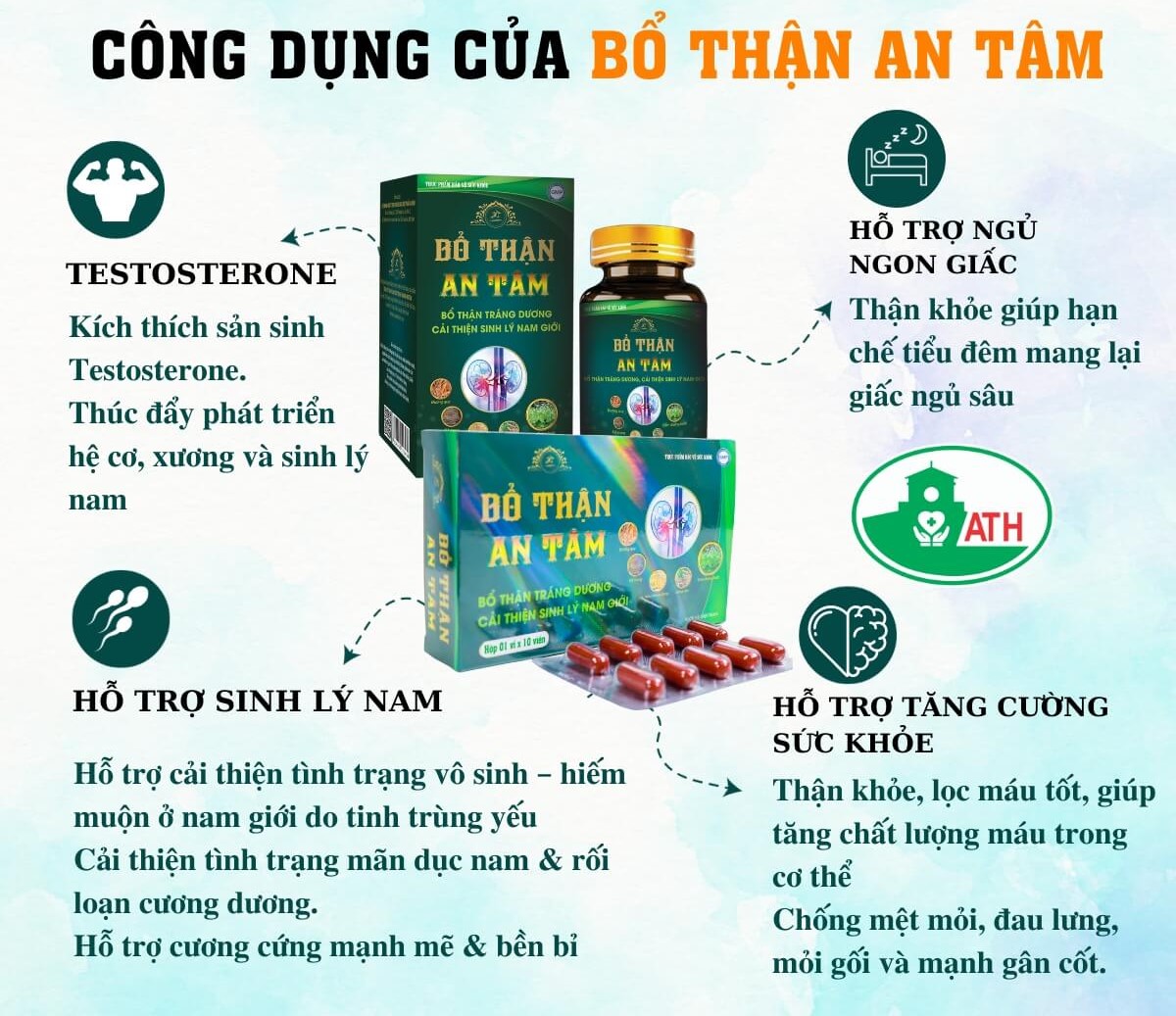 Cong dung bo than an tam